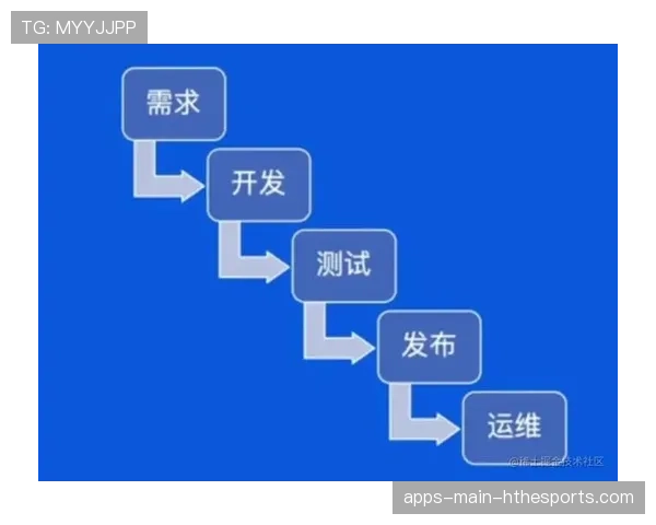 青训器材生命周期管理平台上线与首批数据，青训体系